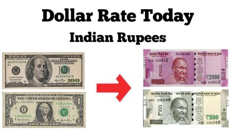 159.99 USD to INR – US Dollars to Indian Rupees .